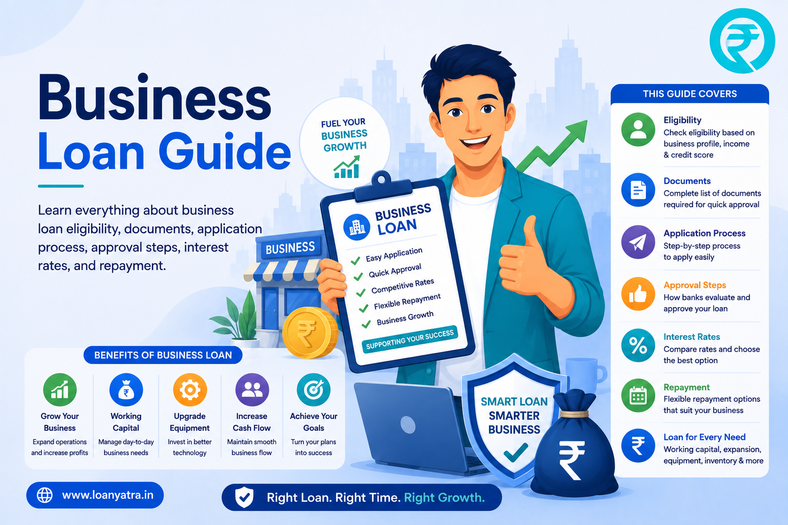 Business Loan Guide