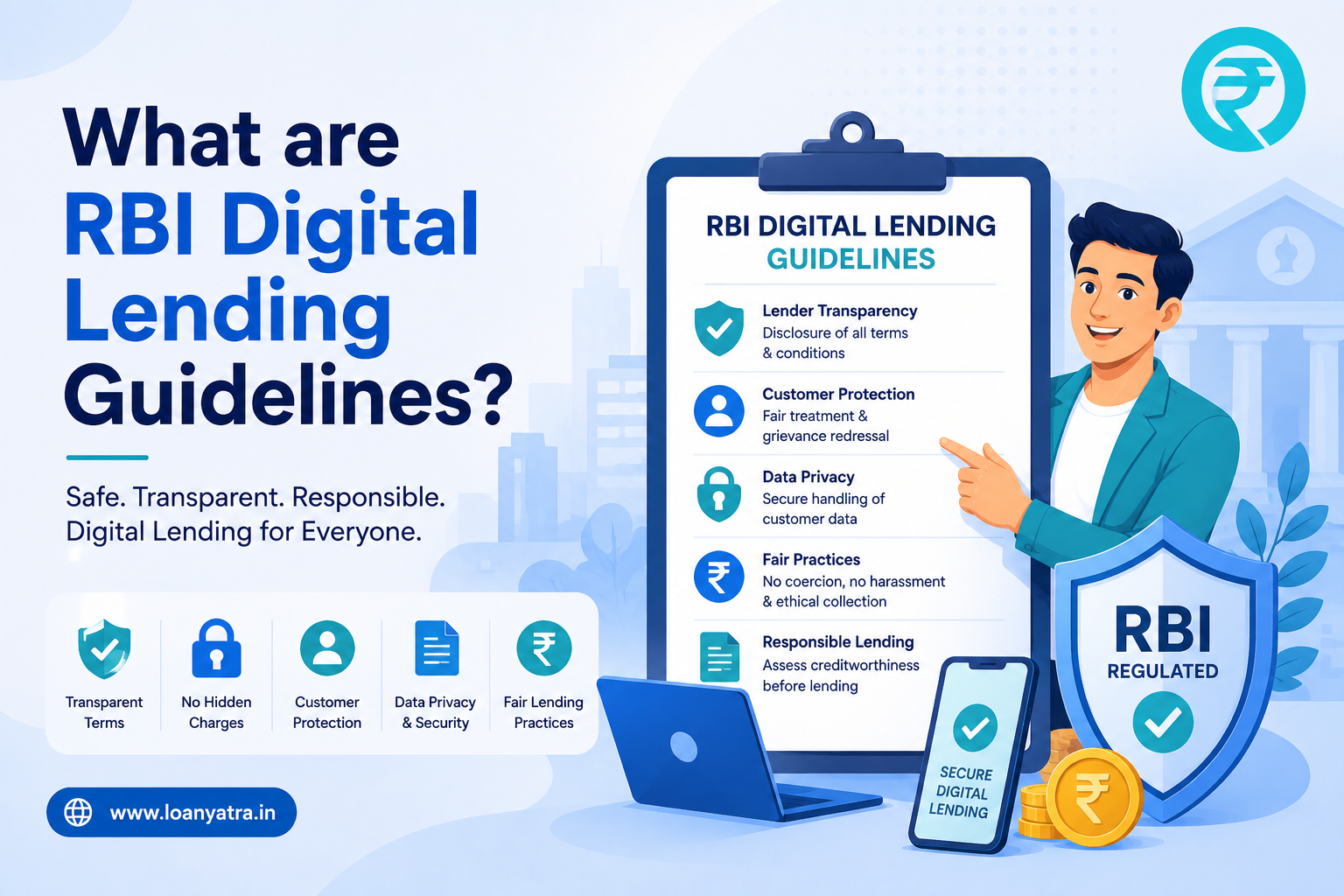RBI Digital Lending Guidelines