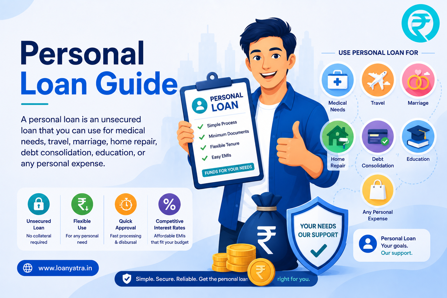 Personal Loan Guide